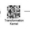 Biometrics based Asymmetric Cryptosystem Design Using Modified Fuzzy Vault Scheme