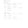 Blind Carrier Frequency Offset Estimation for OFDM Systems with DC Offset