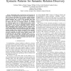Boosting Biomedical Entity Extraction by Using Syntactic Patterns for Semantic Relation Discovery