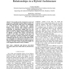 Building a Virtual Hierarchy for Managing Trust Relationships in a Hybrid Architecture