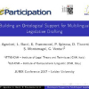 Building an ontological support for multilingual legislative drafting
