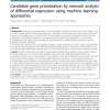 Candidate gene prioritization by network analysis of differential expression using machine learning approaches