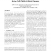 Capturing truthiness: mining truth tables in binary datasets