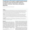 Classification of G-protein coupled receptors based on support vector machine with maximum relevance minimum redundancy and gene