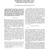 Classification of mouse fRNA genes using evolved neural networks