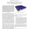 Co-design of signal, power, and thermal distribution networks for 3D ICs