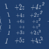 Notes on Coding Theory