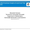 Collapsible Pushdown Graphs of Level 2 are Tree-Automatic