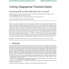 Coloring Geographical Threshold Graphs