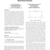 Community evolution in dynamic multi-mode networks