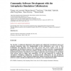 Community software development with the Astrophysics Simulation Collaboratory