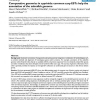 Comparative genomics in cyprinids: common carp ESTs help the annotation of the zebrafish genome