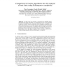 Comparison of Cluster Algorithms for the Analysis of Text Data Using Kolmogorov Complexity