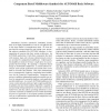 Component Based Middleware-Synthesis for AUTOSAR Basic Software