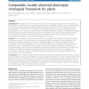 Computable visually observed phenotype ontological framework for plants