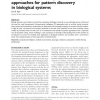 Computational intelligence approaches for pattern discovery in biological systems