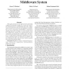 Configurable Data Integration Middleware System