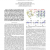 Contention-aware application mapping for Network-on-Chip communication architectures
