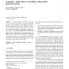 Coopetitive multi-camera surveillance using model predictive control