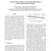 Coupled Snakelet Model for Curled Textline Segmentation of Camera-Captured Document Images