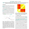 Creating regular expressions as mRNA motifs with GP to predict human exon splitting
