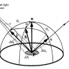 Shape from Shading with a Generalized Reflectance Map Model