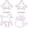A New Complex Basis for Implicit Polynomial Curves and its Simple Exploitation for Pose Estimation and Invariant Recognition