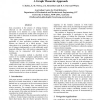 Data Association for Mobile Robot Navigation: A Graph Theoretic Approach