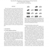 Deformable Template As Active Basis