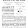 Design and Dimensioning of a Novel composite-star WDM Network with TDM Channel Partitioning