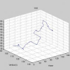 Detecting and Tracking Human Faces in Videos