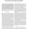 Detection of Linear Modulations in the Presence of Strong Phase and Frequency Instabilities