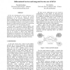 Differentiated Services and Integrated Services Use of MPLS