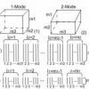 Discriminant Analysis with Tensor Representation