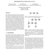 Distributed Process Networks in Java