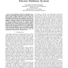 Dual Transform Domain Echo Canceller for Discrete Multitone Systems