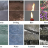 View-Invariant Dynamic Texture Recognition using a Bag of Dynamical Systems