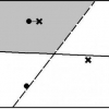 Efficient video similarity measurement with video signature