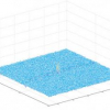 End-to-End Delay for Hierarchical B-Pictures and Pulsed Quality Dual Frame Video Coders