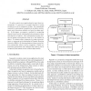 Environment Recognition Based on Human Actions Using Probability Networks