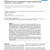 Evaluation of clustering algorithms for gene expression data