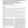 Evaluation of statistical methods for normalization and differential expression in mRNA-Seq experiments