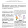 Exoskeleton: Curve network abstraction for 3D shapes