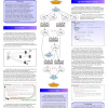 Experiments with SmartGridSolve: Achieving higher performance by improving the GridRPC model