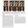 Face swapping: automatically replacing faces in photographs