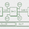 On Determining the Fair Bandwidth Share for ABR Connections in ATM Networks