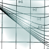 A Quantitative Measure Of Fairness And Discrimination For Resource Allocation In Shared Computer Systems