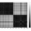 Fast and effective characterization of 3D region data