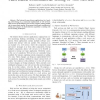Fault-based combinatorial testing of web services