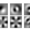 Canonical Decomposition of Steerable Functions